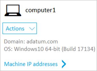 MS-101 Valid Braindumps Ppt